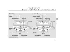 Honda-Accord-VIII-8-manuel-du-proprietaire page 178 min