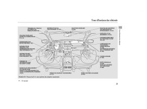 Honda-Accord-VIII-8-manuel-du-proprietaire page 18 min