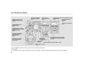Honda-Accord-VIII-8-manuel-du-proprietaire page 19 min