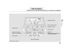 Honda-Accord-VIII-8-manuel-du-proprietaire page 190 min