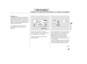 Honda-Accord-VIII-8-manuel-du-proprietaire page 200 min