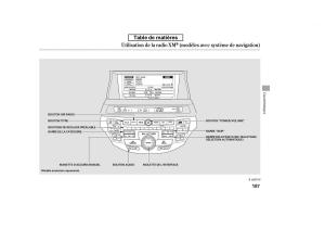 Honda-Accord-VIII-8-manuel-du-proprietaire page 202 min