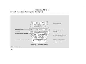 Honda-Accord-VIII-8-manuel-du-proprietaire page 209 min