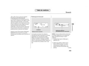 Honda-Accord-VIII-8-manuel-du-proprietaire page 234 min