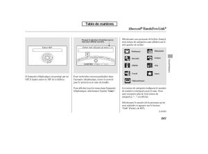 Honda-Accord-VIII-8-manuel-du-proprietaire page 262 min