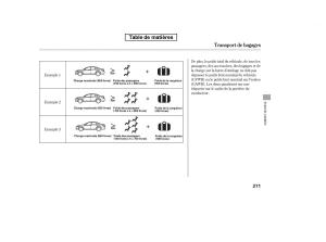 Honda-Accord-VIII-8-manuel-du-proprietaire page 286 min