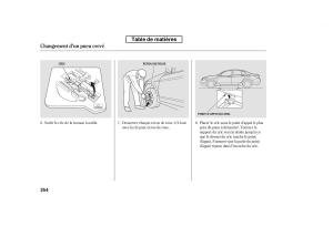 Honda-Accord-VIII-8-manuel-du-proprietaire page 369 min