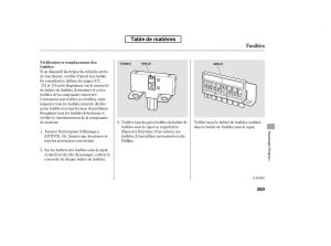 Honda-Accord-VIII-8-manuel-du-proprietaire page 384 min