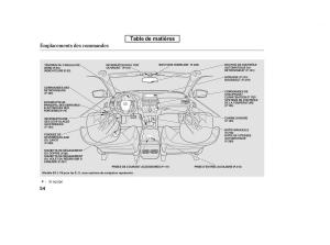 Honda-Accord-VIII-8-manuel-du-proprietaire page 69 min