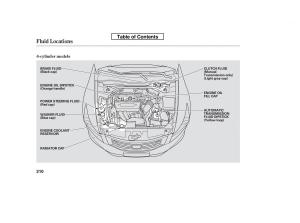 Honda-Accord-VIII-8-owners-manual page 325 min