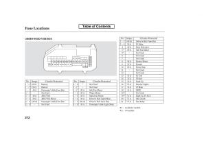 Honda-Accord-VIII-8-owners-manual page 387 min