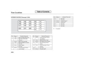 Honda-Accord-VIII-8-owners-manual page 389 min