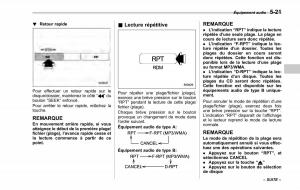 Subaru-Forester-II-2-manuel-du-proprietaire page 205 min