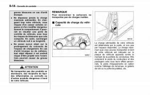 Subaru-Forester-II-2-manuel-du-proprietaire page 290 min