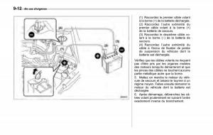 Subaru-Forester-II-2-manuel-du-proprietaire page 316 min