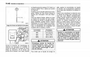 Subaru-Forester-II-2-manuel-du-proprietaire page 372 min