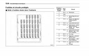 Subaru-Forester-II-2-manuel-du-proprietaire page 392 min