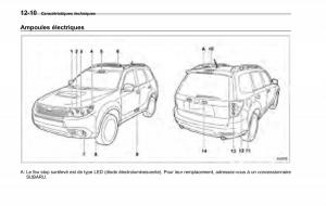 Subaru-Forester-II-2-manuel-du-proprietaire page 396 min