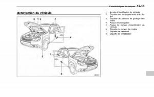 Subaru-Forester-II-2-manuel-du-proprietaire page 399 min