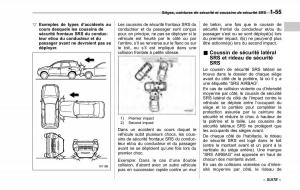 Subaru-Forester-II-2-manuel-du-proprietaire page 83 min