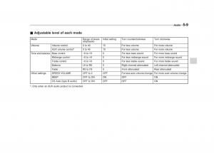 Subaru-Forester-III-3-owners-manual page 180 min