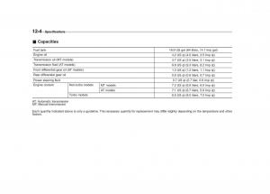 Subaru-Forester-III-3-owners-manual page 361 min