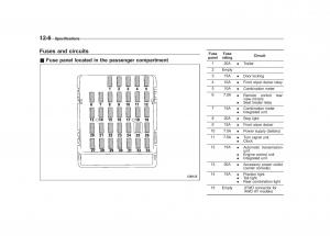 Subaru-Forester-III-3-owners-manual page 363 min