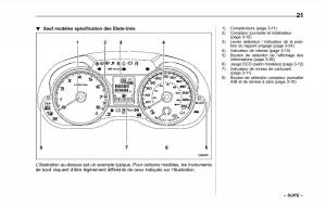 Subaru-Forester-IV-4-manuel-du-proprietaire page 26 min