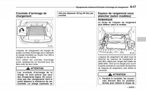 Subaru-Forester-IV-4-manuel-du-proprietaire page 366 min