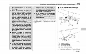 Subaru-Forester-IV-4-manuel-du-proprietaire page 452 min