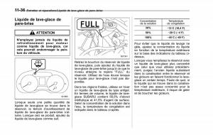 Subaru-Forester-IV-4-manuel-du-proprietaire page 529 min