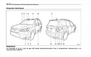 Subaru-Forester-IV-4-manuel-du-proprietaire page 557 min