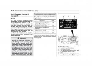 Subaru-Forester-IV-4-owners-manual page 171 min