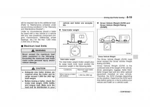 Subaru-Forester-IV-4-owners-manual page 412 min