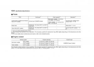 Subaru-Forester-IV-4-owners-manual page 501 min