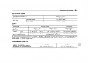 Subaru-Forester-IV-4-owners-manual page 502 min