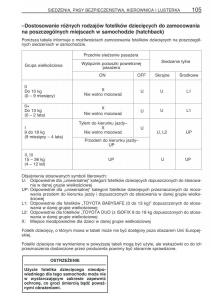 Toyota-Corolla-IX-9-E120-E130-E12-instrukcja-obslugi page 112 min