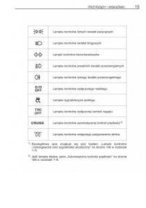 Toyota-Corolla-IX-9-E120-E130-E12-instrukcja-obslugi page 22 min