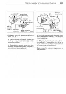 Toyota-Corolla-IX-9-E120-E130-E12-instrukcja-obslugi page 270 min