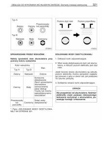 Toyota-Corolla-IX-9-E120-E130-E12-instrukcja-obslugi page 328 min