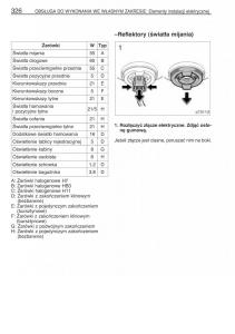 Toyota-Corolla-IX-9-E120-E130-E12-instrukcja-obslugi page 333 min