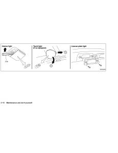 Nissan-Sunny-Sentra-N16-owners-manual page 197 min