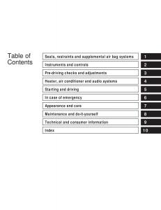 Nissan-Sunny-Sentra-N16-owners-manual page 6 min