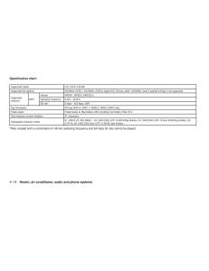 Nissan-Tiida-Versa-owners-manual page 150 min