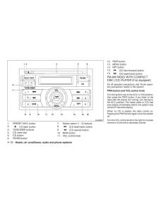 Nissan-Tiida-Versa-owners-manual page 152 min