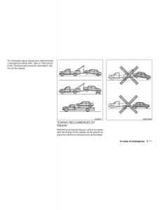 Nissan-Tiida-Versa-owners-manual page 223 min