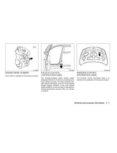 Nissan-Tiida-Versa-owners-manual page 287 min