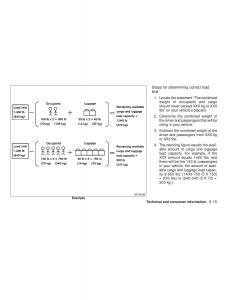 Nissan-Tiida-Versa-owners-manual page 291 min