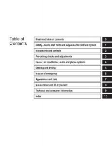 Nissan-Tiida-Versa-owners-manual page 5 min