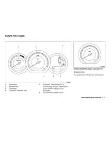 Nissan-Tiida-Versa-owners-manual page 73 min